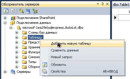 Добавление таблицы Inventory