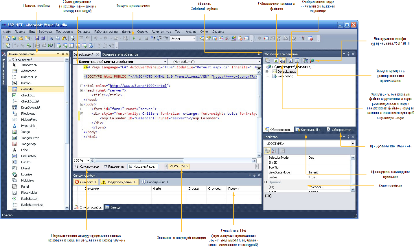 Интерфейс Visual Studio