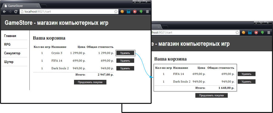 Результат отключения состояния представления для элемента управления