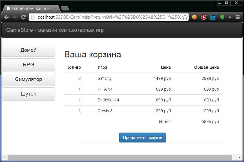 Отображение содержимого корзины для покупок