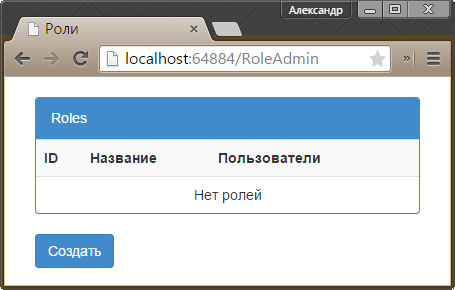Пустой список ролей