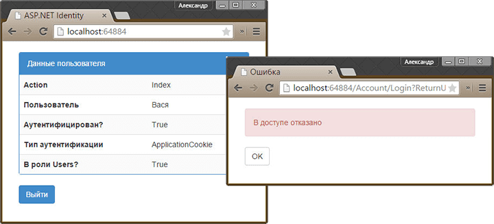 отображение ошибки для неавторизованных пользователей