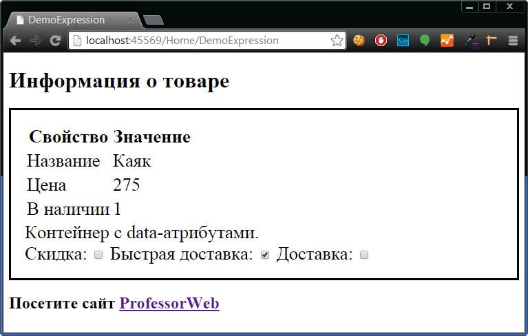 Результат удаления атрибутов, присутствие которых конфигурирует их элемент