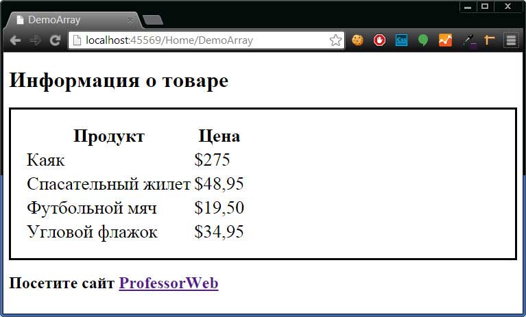Генерация элементов с применением оператора foreach
