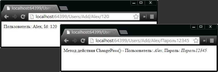 Результат применения ограничения в атрибуте Route