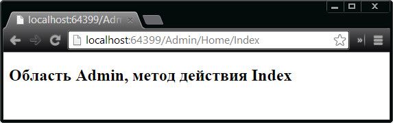 Визуализация представления области