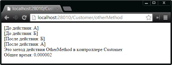 Стандартное поведение фильтра