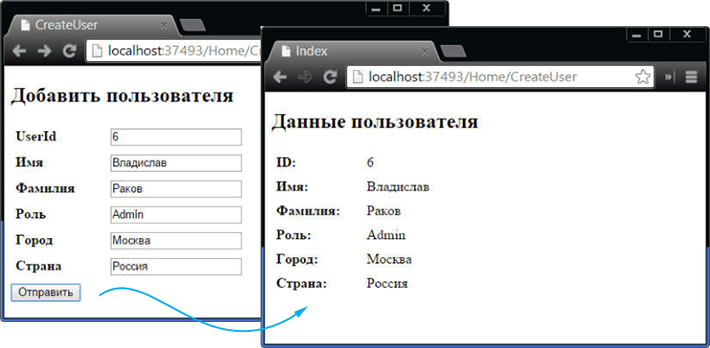 Привязка свойств в сложных объектах