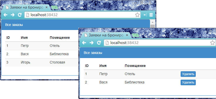Манипулирование моделью посредством консоли JavaScript