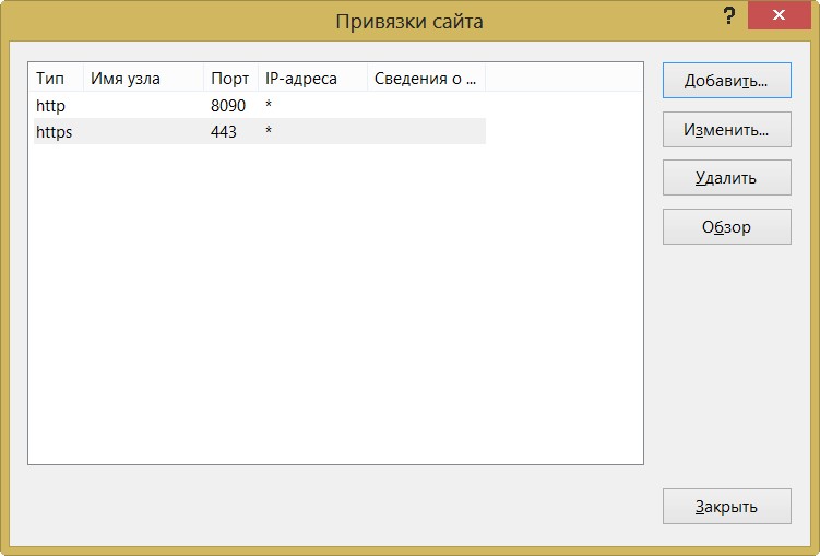 Конфигурация привязки SSL на веб-сервере IIS 8