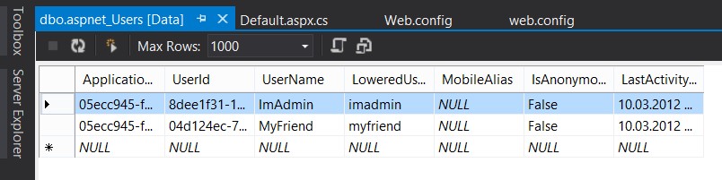 Таблица aspnet_Users в базе данных членства