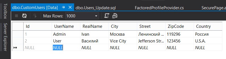 Пользовательская таблица CustomUsers