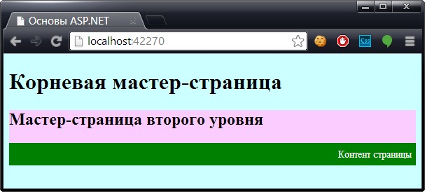 Страница содержимого, использующая вложенную мастер-страницу