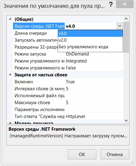 Веб-сайт, функционирующий под управлением версии .NET Framework 4