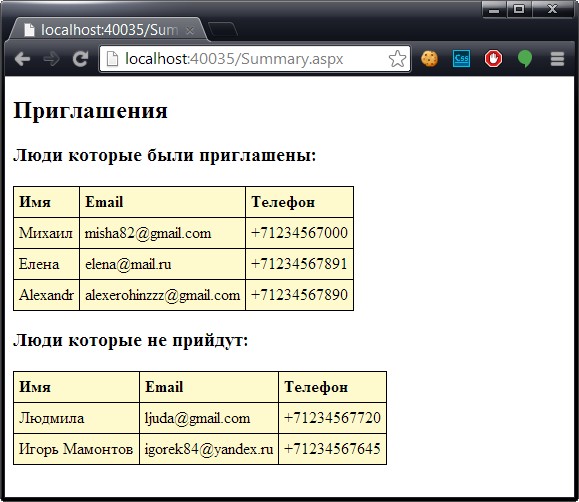 Использование фрагмента кода для вставки результата вызова метода в ответ