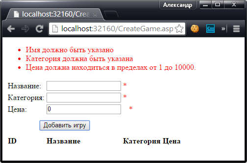 Проблемы с выравниванием в HTML-разметке элементами управления проверкой достоверности