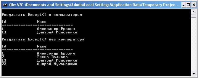 Операция Except с компаратором эквивалентности и без