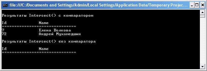 Операция Intersect с компаратором эквивалентности и без