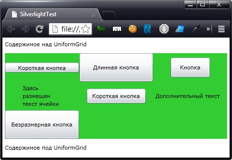 Панель UniformGrid