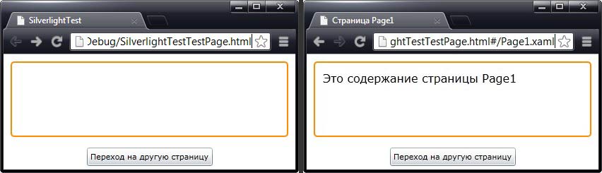 Пустой фрейм и фрейм заполнен содержимым страницы