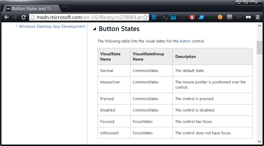Именованные состояния класса Button