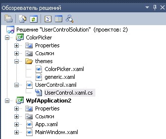 Приложение WPF и библиотека классов