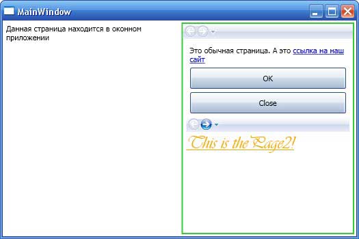 Вложенная страница, обладающая своим журналом и поддерживающая навигацию