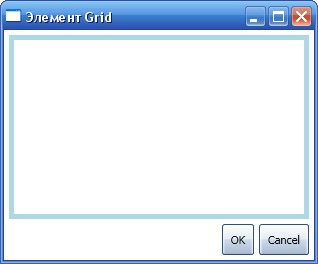 Настраиваемые размеры Grid
