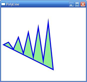 Polygon