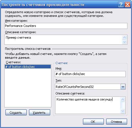 Диалоговое окно Performance Counter Builder