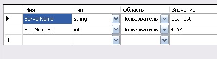 Информация о сервере и портах, необходимая для подключения