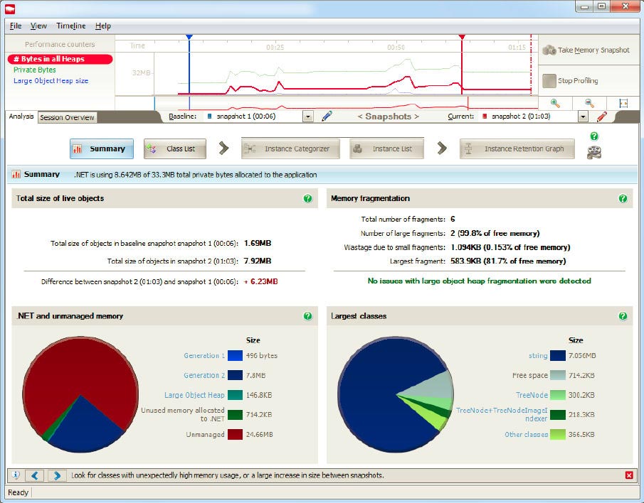 Сравнение двух снимков динамической памяти ANTS Memory Profiler