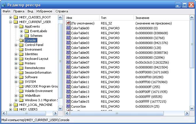 Содержимое ключа HKCU/Console