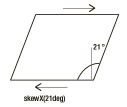 CSS3 skew