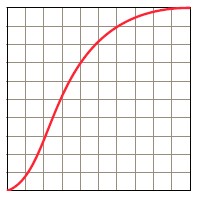 easy cubic-bezier