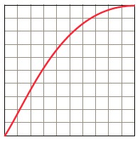 easy-out cubic-bezier