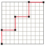 Функция steps(3, start)