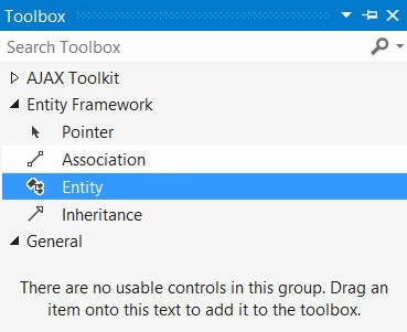 Инструменты Entity Framework на панели Toolbox