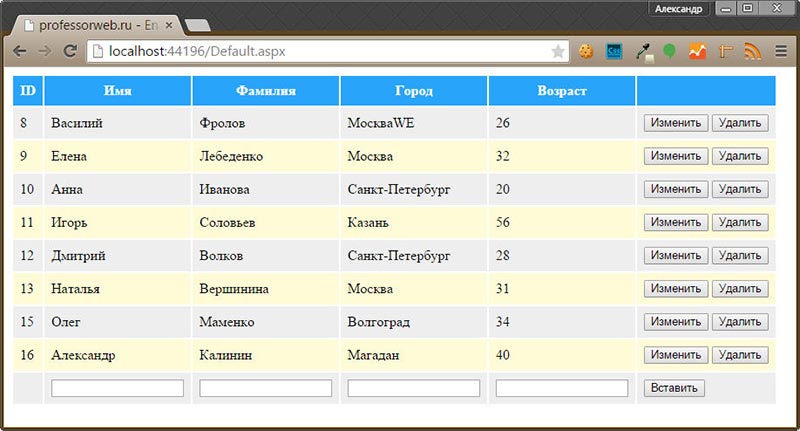 Результат