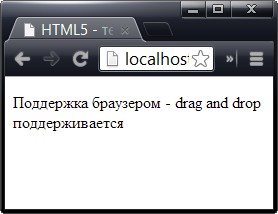 Результат исполнения сценария тестирования поддержки браузером возможности drag and drop