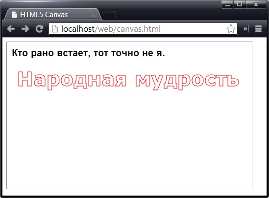Ввод текста Canvas