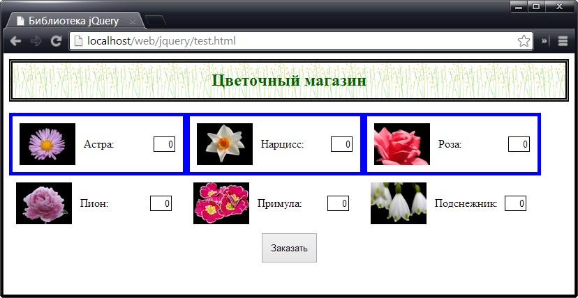 Перекрывание наборов сестринских элементов