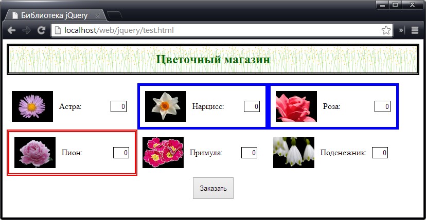 Перекрывание наборов сестринских элементов