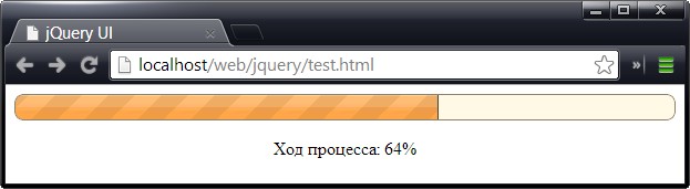 Реагирование на события индикатора процесса