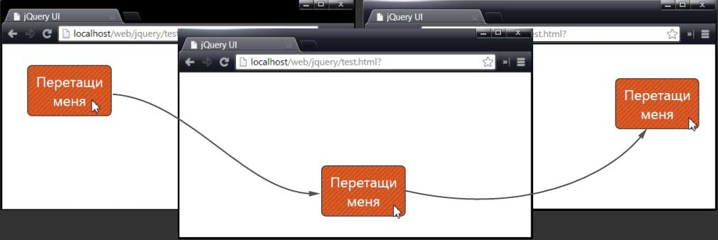 Перемещение элемента в окне браузера с помощью указателя мыши