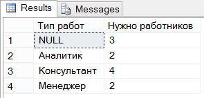 Использование второй формы функции COUNT