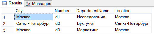 Использование правого соединения