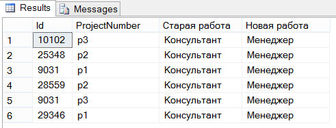 Использование OUTPUT в инструкции UPDATE