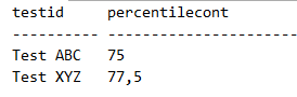 Результат запроса с использованием PERCENTILE_CONT